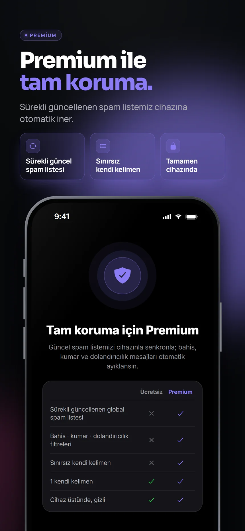 Premium ile tam koruma: ücretsiz ve Premium karşılaştırması